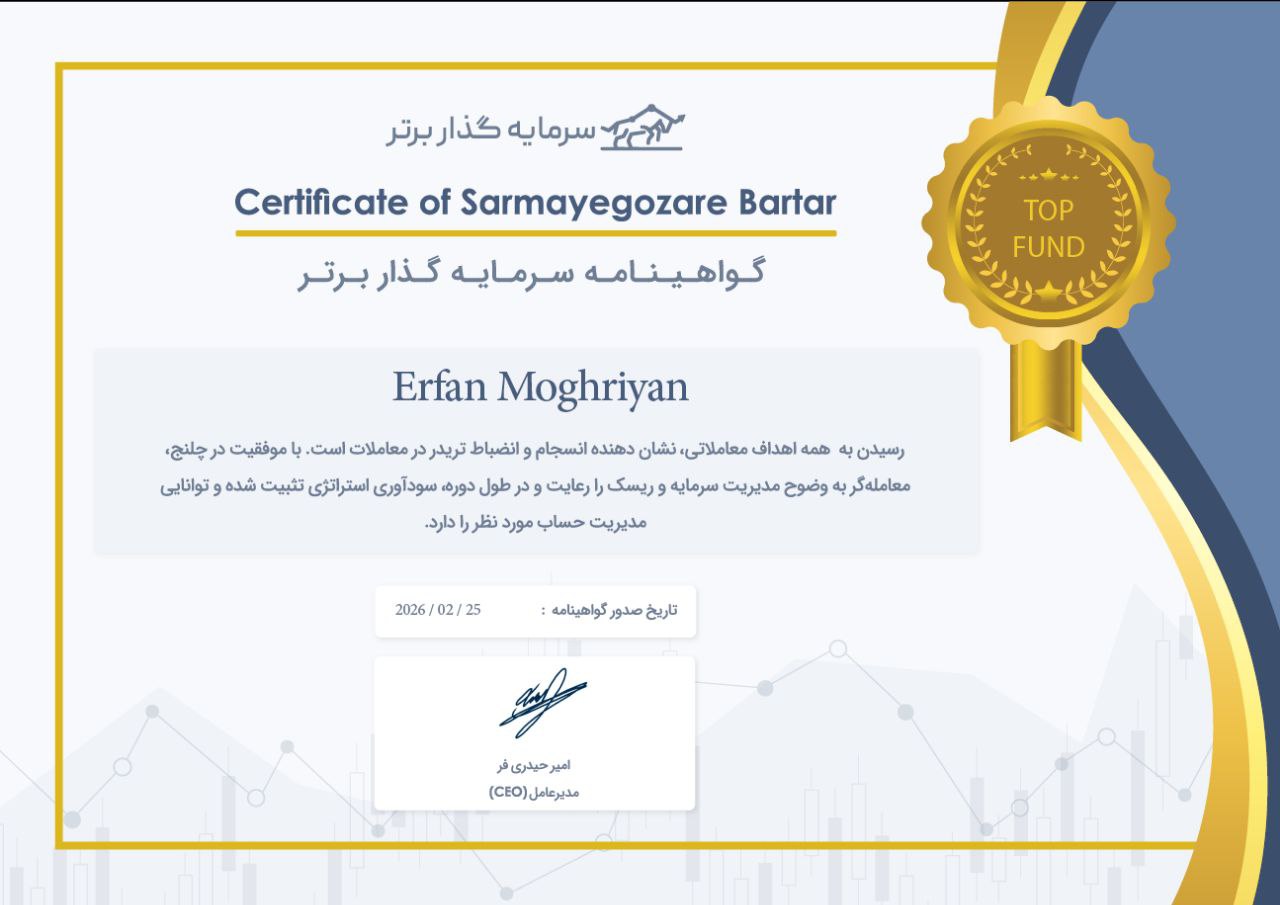 گواهی عرفان مقریان